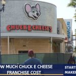 how much does a chuck e cheese franchise cost