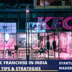KFC FRANCHISE IN INDIA