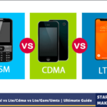 Verizon Global vs Lte/Cdma vs Lte/Gsm/Umts